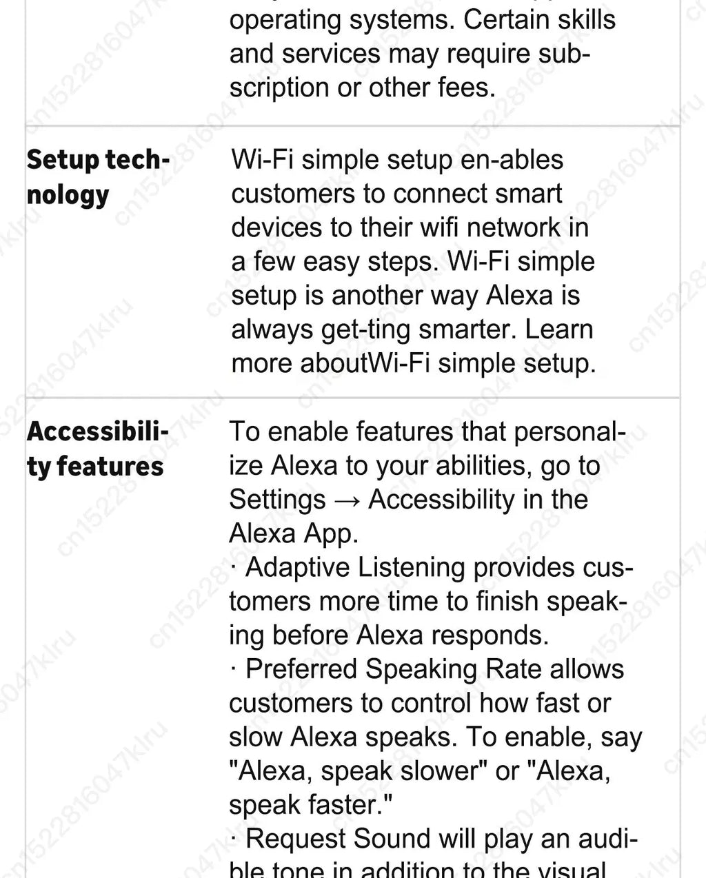 Alexa Smart Speaker - Echo Dot & Pop 5th Gen with Voice Control & Clock
