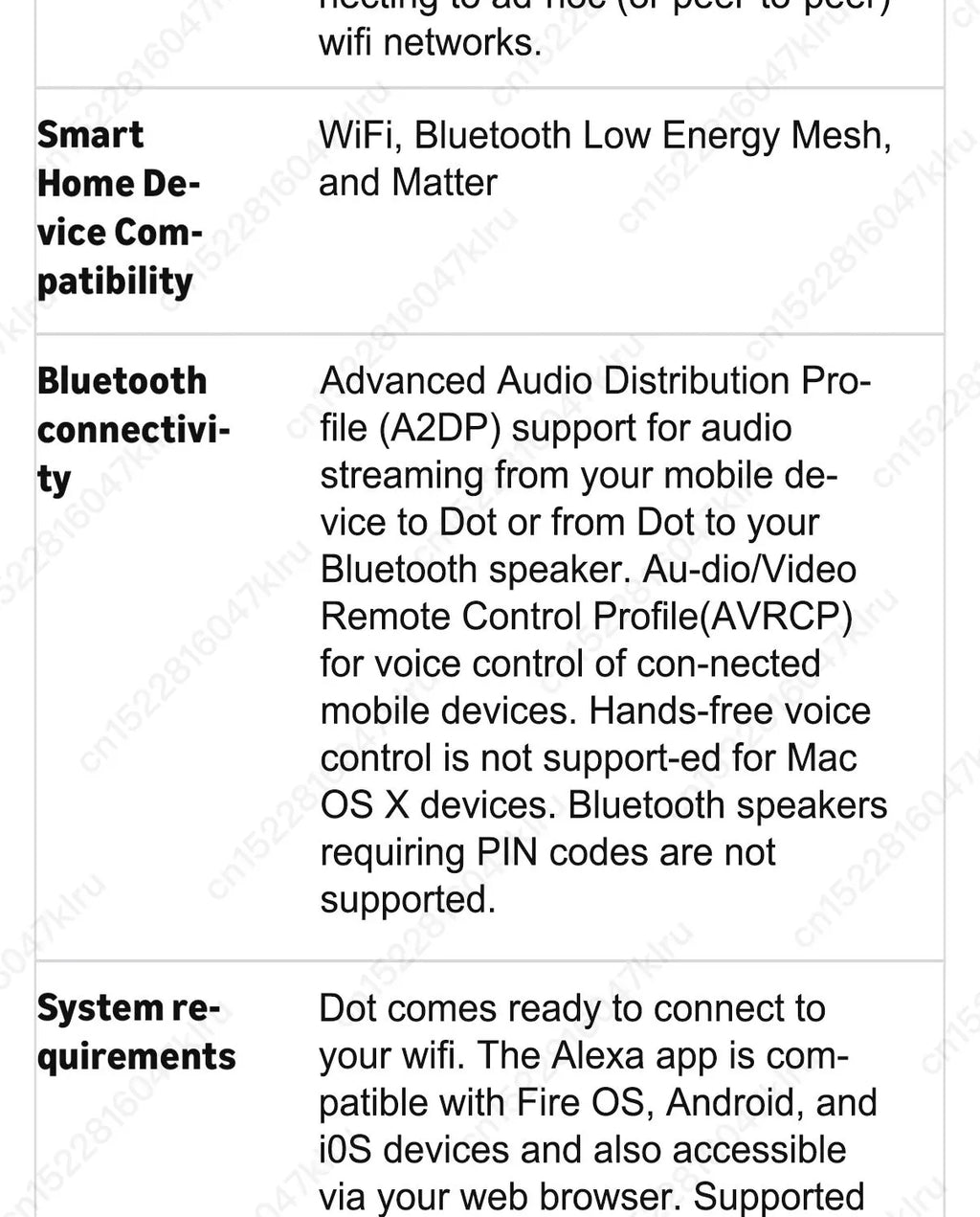 Alexa Smart Speaker - Echo Dot & Pop 5th Gen with Voice Control & Clock