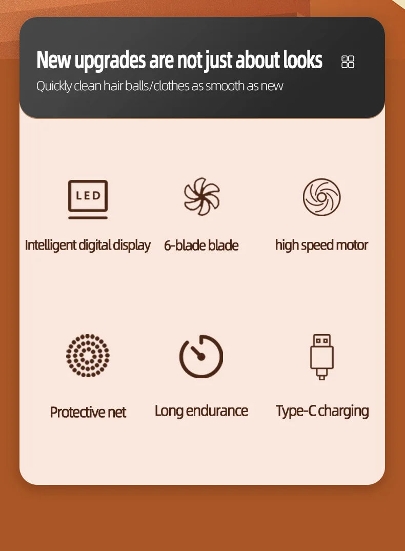 Clothing Hair Dehairing Device LED Portable Digital Electric Particle Hair Dehairing Device USB Rechargeable Felting Removal Dev