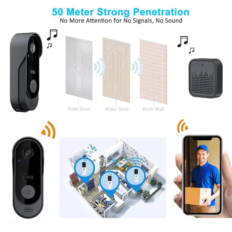 Smart WiFi Video Doorbell - HD Wireless Security Camera with Night Vision