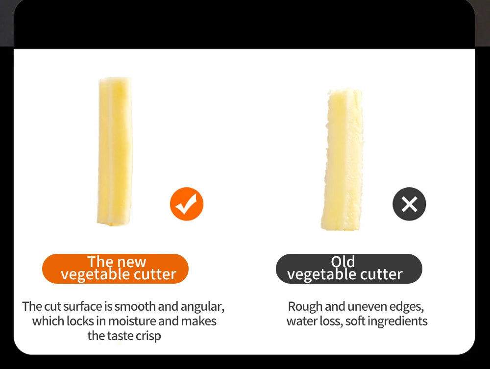 Multifunctional Vegetable Slicer - Manual Food Chopper with Interchangeable Blades