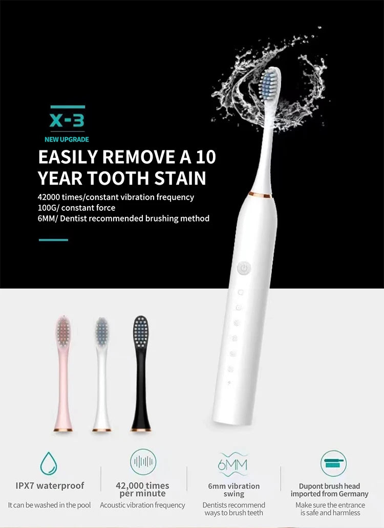 Rechargeable Electric Toothbrush - 6 Modes USB Sonic Toothbrush with 4 Brush Heads