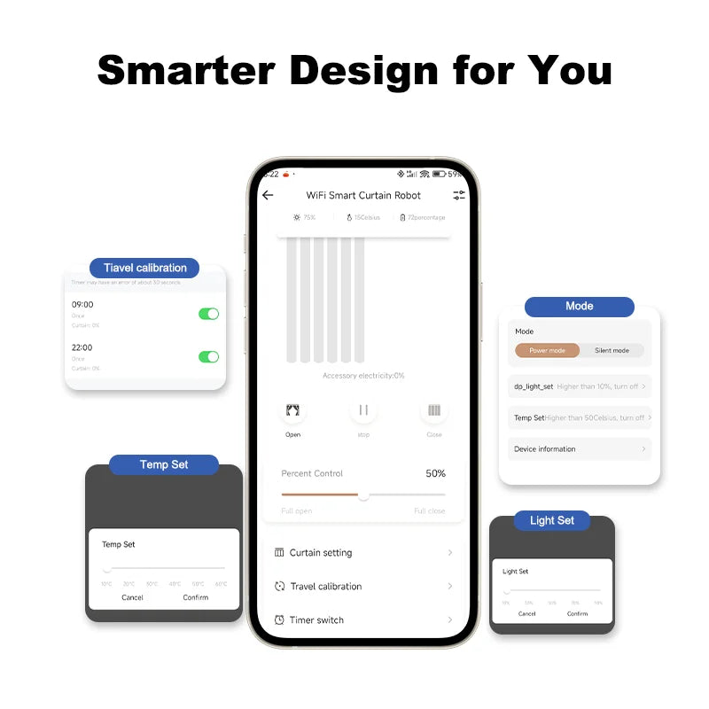 Smart Wi-Fi Curtain Controller-No Installation Required, App Controlled,Timer,Temperature and Light Sensor Compatible with Tuya