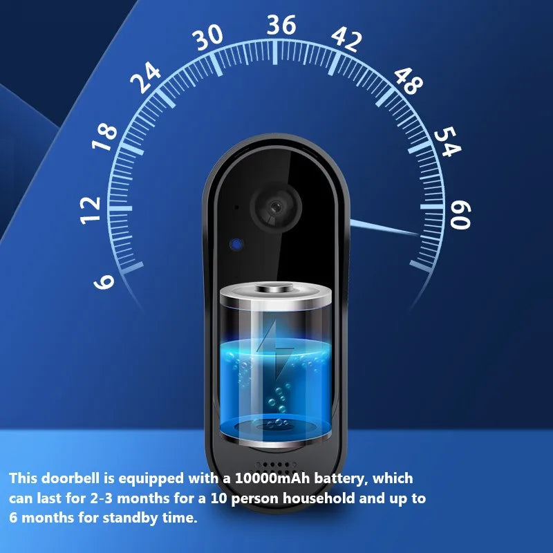 Smart WiFi Video Doorbell - HD Wireless Security Camera with Night Vision