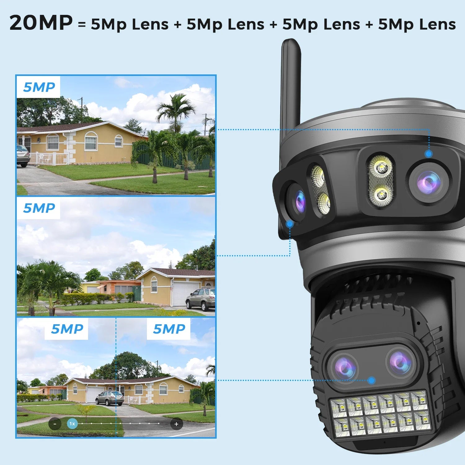 20MP 8K Four Lens Three Screens 10X Zoom PTZ Wifi IP Camera 10MP 5K Dual Lens Dual Screens Auto Tracking Outdoor Camera 5G WIFI
