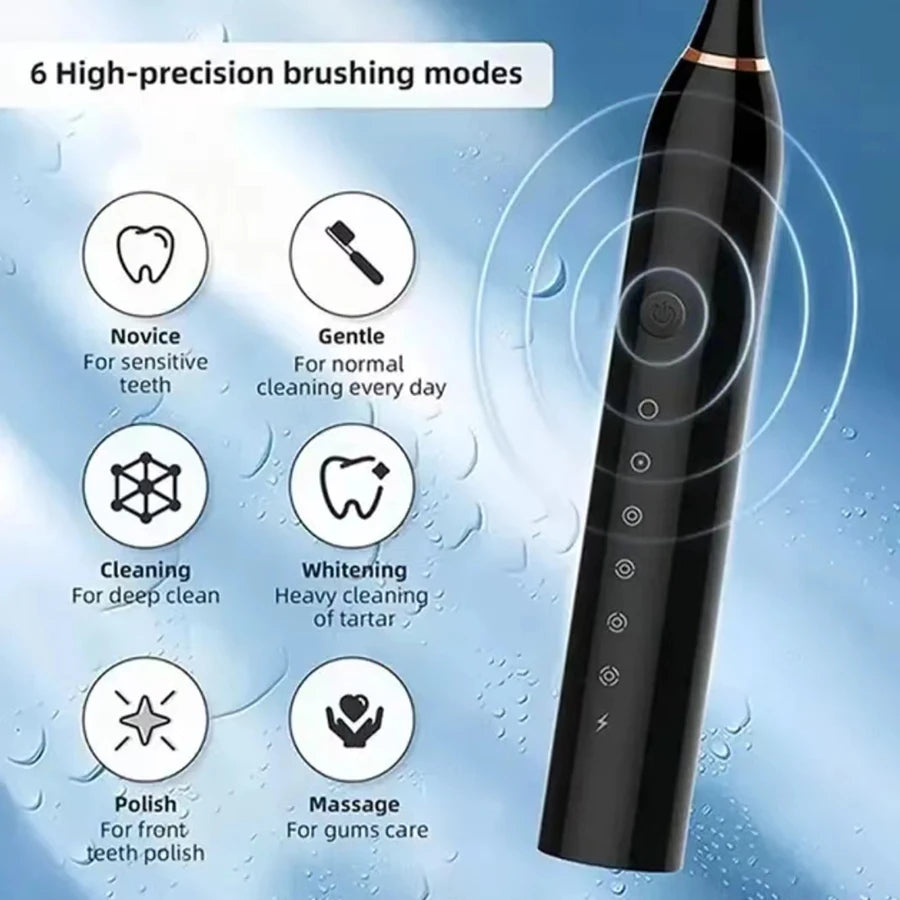 Rechargeable Electric Toothbrush - 6 Modes USB Sonic Toothbrush with 4 Brush Heads