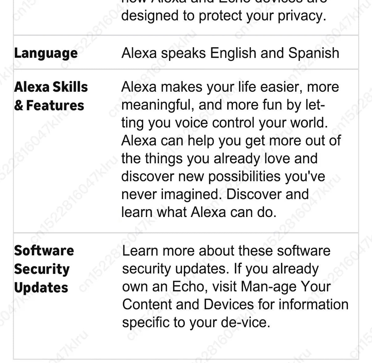 Alexa Smart Speaker - Echo Dot & Pop 5th Gen with Voice Control & Clock